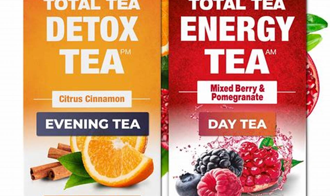 Boost Your Day: Herbal Tea for Energy &amp; Focus | The Ultimate Herbal Remedies Guide: Natural Healing for a Healthier Life