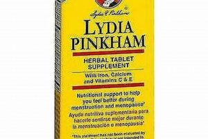 History of Lydia Pinkham Herbal Supplement: Uses & Legacy The Ultimate Herbal Remedies Guide: Natural Healing for a Healthier Life History of Lydia Pinkham Herbal Supplement: Uses & Legacy | The Ultimate Herbal Remedies Guide: Natural Healing for a Healthier Life