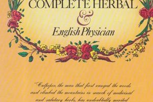 Explore Complete Herbal by Nicholas Culpeper: Remedies & History The Ultimate Herbal Remedies Guide: Natural Healing for a Healthier Life Explore Complete Herbal by Nicholas Culpeper: Remedies & History | The Ultimate Herbal Remedies Guide: Natural Healing for a Healthier Life