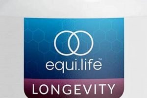 Natural Progesterone Herbal Supplements: Benefits & Uses | The Ultimate Herbal Remedies Guide: Natural Healing for a Healthier Life