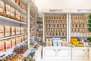 Best Herbal Stores Near Me: Your Botanical Guide | The Ultimate Herbal Remedies Guide: Natural Healing for a Healthier Life