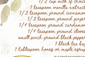 The BEST Herbal Chai Tea Recipe [Easy Guide + Tips] | The Ultimate Herbal Remedies Guide: Natural Healing for a Healthier Life