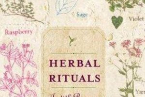 Unlock: Herbal Rituals by Judith Berger Guide | The Ultimate Herbal Remedies Guide: Natural Healing for a Healthier Life