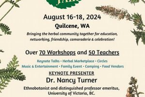 Explore: NW Herbal Fair & Local Herbalism! The Ultimate Herbal Remedies Guide: Natural Healing for a Healthier Life Explore: NW Herbal Fair & Local Herbalism! | The Ultimate Herbal Remedies Guide: Natural Healing for a Healthier Life