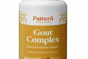 Best Gout Herbal Supplement Relief: Natural Aid The Ultimate Herbal Remedies Guide: Natural Healing for a Healthier Life Best Gout Herbal Supplement Relief: Natural Aid | The Ultimate Herbal Remedies Guide: Natural Healing for a Healthier Life