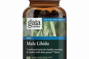 Boost Your Libido: Herbal Supplements That Work! The Ultimate Herbal Remedies Guide: Natural Healing for a Healthier Life Boost Your Libido: Herbal Supplements That Work! | The Ultimate Herbal Remedies Guide: Natural Healing for a Healthier Life