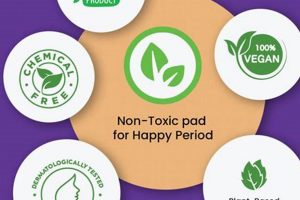 Natural Herbal Pads: Comfort & Care Today | The Ultimate Herbal Remedies Guide: Natural Healing for a Healthier Life