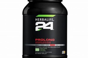 Natural Herbal Plan B Guide: Safe Alternatives? The Ultimate Herbal Remedies Guide: Natural Healing for a Healthier Life Natural Herbal Plan B Guide: Safe Alternatives? | The Ultimate Herbal Remedies Guide: Natural Healing for a Healthier Life