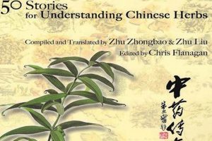 Unlocking Herbal Legends: Myths &amp; Medicines | The Ultimate Herbal Remedies Guide: Natural Healing for a Healthier Life