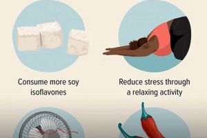 Natural Hot Flashes Herbal Treatment: Relief Guide | The Ultimate Herbal Remedies Guide: Natural Healing for a Healthier Life