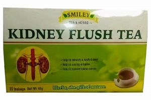 Best Kidney Flush Herbal Tea: Detox & Support! | The Ultimate Herbal Remedies Guide: Natural Healing for a Healthier Life