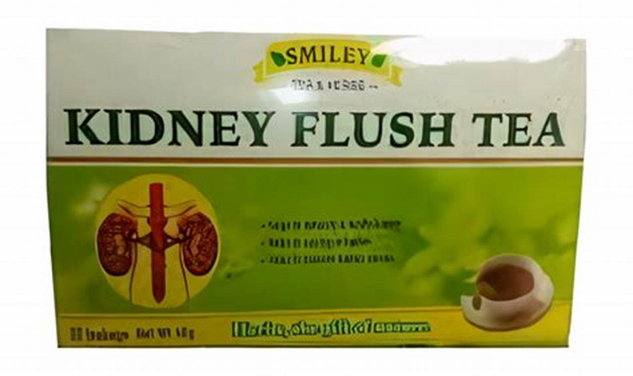 Best Kidney Flush Herbal Tea: Detox & Support! | The Ultimate Herbal Remedies Guide: Natural Healing for a Healthier Life