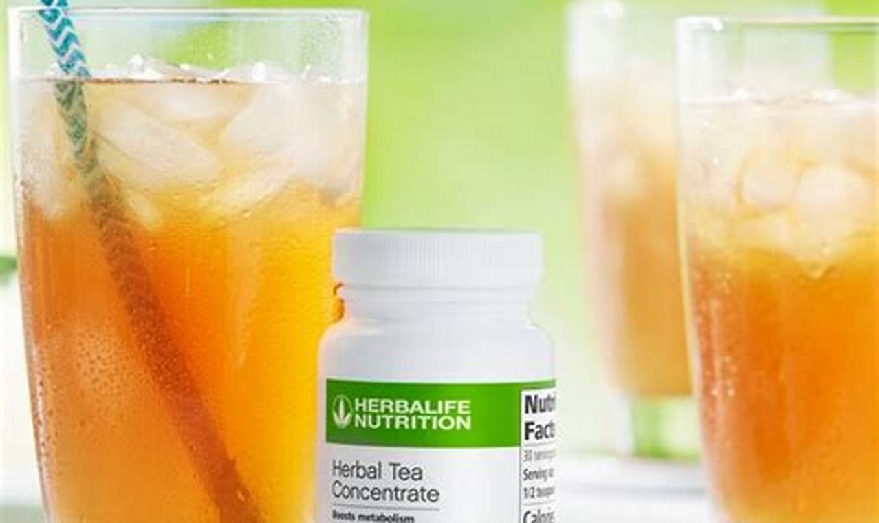 Boost with Natural Herbal Life Teas: Benefits & Risks | The Ultimate Herbal Remedies Guide: Natural Healing for a Healthier Life