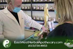 East West Herbal Apothecary: Your Natural Remedies | The Ultimate Herbal Remedies Guide: Natural Healing for a Healthier Life