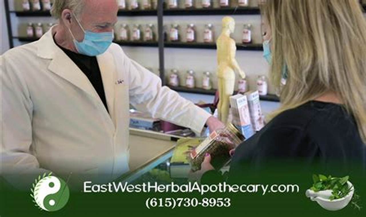 East West Herbal Apothecary: Your Natural Remedies The Ultimate Herbal Remedies Guide: Natural Healing for a Healthier Life East West Herbal Apothecary: Your Natural Remedies | The Ultimate Herbal Remedies Guide: Natural Healing for a Healthier Life