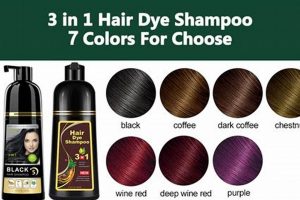 Best Herbal Dye Shampoo: Natural Hair Color Boost! The Ultimate Herbal Remedies Guide: Natural Healing for a Healthier Life Best Herbal Dye Shampoo: Natural Hair Color Boost! | The Ultimate Herbal Remedies Guide: Natural Healing for a Healthier Life