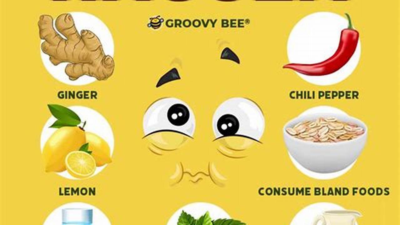 Top Herbal Anti Nausea Remedies: Relief Naturally | The Ultimate Herbal Remedies Guide: Natural Healing for a Healthier Life