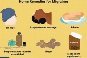 Best Herbal Treatment for Migraine Headache Relief Fast The Ultimate Herbal Remedies Guide: Natural Healing for a Healthier Life Best Herbal Treatment for Migraine Headache Relief Fast | The Ultimate Herbal Remedies Guide: Natural Healing for a Healthier Life