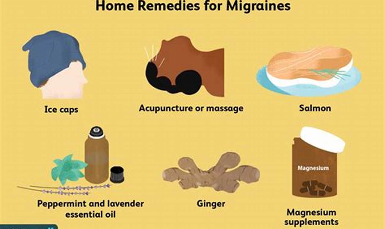 Best Herbal Treatment for Migraine Headache Relief Fast | The Ultimate Herbal Remedies Guide: Natural Healing for a Healthier Life