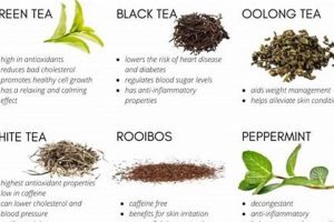 The Truth: Are Herbal Teas Good for You? + Benefits | The Ultimate Herbal Remedies Guide: Natural Healing for a Healthier Life