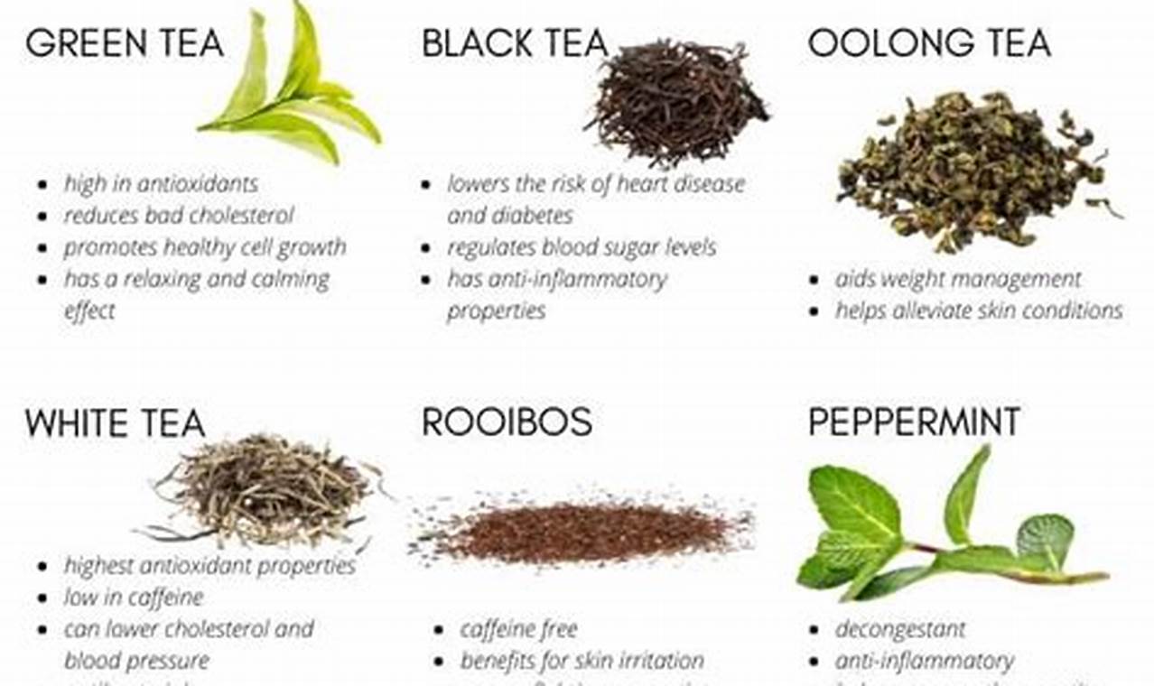The Truth: Are Herbal Teas Good for You? + Benefits The Ultimate Herbal Remedies Guide: Natural Healing for a Healthier Life The Truth: Are Herbal Teas Good for You? + Benefits | The Ultimate Herbal Remedies Guide: Natural Healing for a Healthier Life