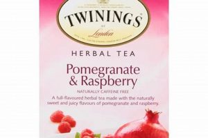 Best Herbal Tea Raspberry: Benefits & Blends | The Ultimate Herbal Remedies Guide: Natural Healing for a Healthier Life