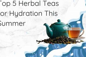Boost Your Hydration: Herbal Tea Benefits & Tips | The Ultimate Herbal Remedies Guide: Natural Healing for a Healthier Life