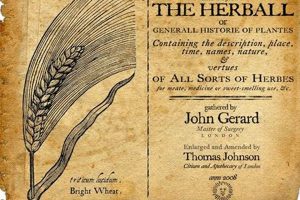 Unearthing Gerard's Herbal: History &amp; Herbalism | The Ultimate Herbal Remedies Guide: Natural Healing for a Healthier Life