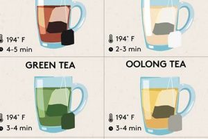 Herbal Tea Time: How Long to Steep for Perfect Flavor | The Ultimate Herbal Remedies Guide: Natural Healing for a Healthier Life