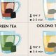 Herbal Tea Time: How Long to Steep for Perfect Flavor | The Ultimate Herbal Remedies Guide: Natural Healing for a Healthier Life