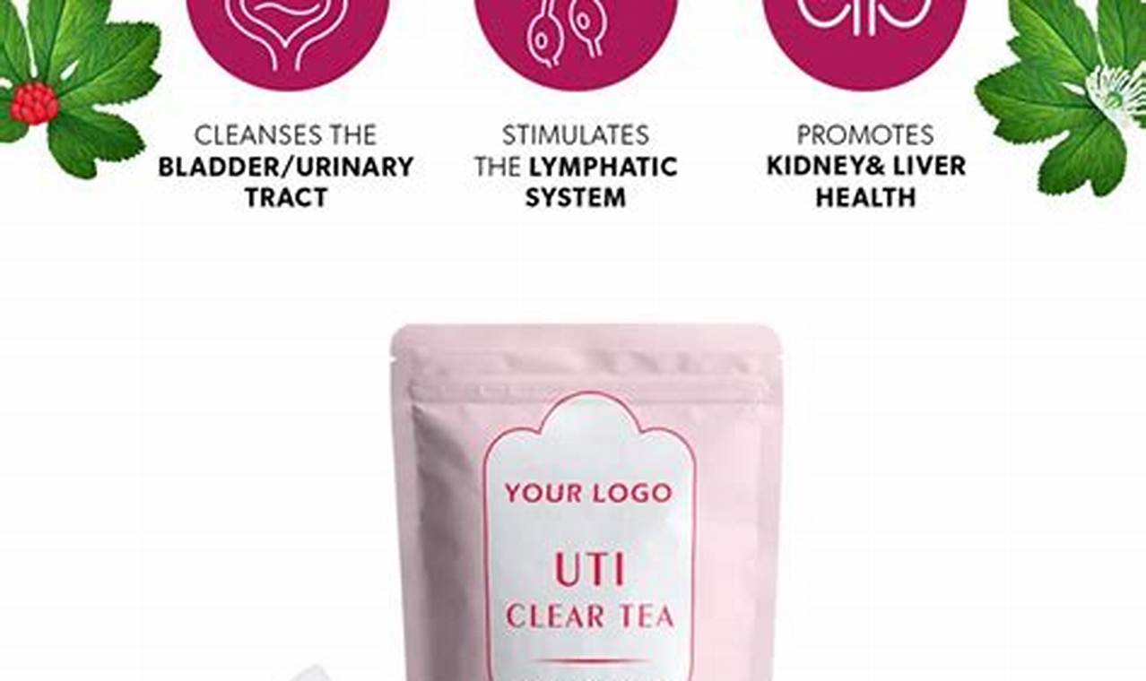 Sip Away UTIs: The Best Herbal Tea for Urinary Tract Health | The Ultimate Herbal Remedies Guide: Natural Healing for a Healthier Life
