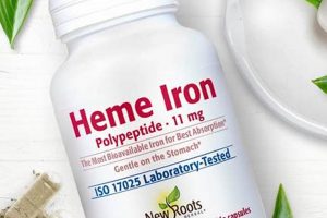 Top-Rated Herbal Iron Supplement: Benefits & Uses The Ultimate Herbal Remedies Guide: Natural Healing for a Healthier Life Top-Rated Herbal Iron Supplement: Benefits & Uses | The Ultimate Herbal Remedies Guide: Natural Healing for a Healthier Life