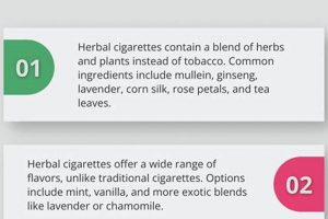 Do Herbal Cigarettes Harmful? Facts & Risks! | The Ultimate Herbal Remedies Guide: Natural Healing for a Healthier Life