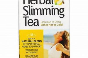 Best 21st Century Herbal Slimming Tea: Boost Metabolism The Ultimate Herbal Remedies Guide: Natural Healing for a Healthier Life Best 21st Century Herbal Slimming Tea: Boost Metabolism | The Ultimate Herbal Remedies Guide: Natural Healing for a Healthier Life