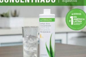 Is Herbal Aloe Concentrate Right For You? Uses & Benefits The Ultimate Herbal Remedies Guide: Natural Healing for a Healthier Life Is Herbal Aloe Concentrate Right For You? Uses & Benefits | The Ultimate Herbal Remedies Guide: Natural Healing for a Healthier Life