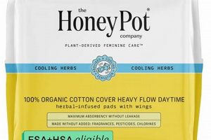 Best Herbal Honey Pot Pads: Benefits & Beyond The Ultimate Herbal Remedies Guide: Natural Healing for a Healthier Life Best Herbal Honey Pot Pads: Benefits & Beyond | The Ultimate Herbal Remedies Guide: Natural Healing for a Healthier Life