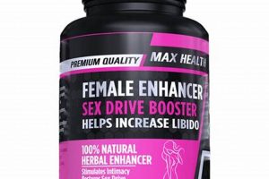 Boost Your Drive: Herbal Female Libido Enhancer Guide The Ultimate Herbal Remedies Guide: Natural Healing for a Healthier Life Boost Your Drive: Herbal Female Libido Enhancer Guide | The Ultimate Herbal Remedies Guide: Natural Healing for a Healthier Life