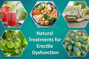 Natural Herbal ED Remedies: Boost Your Performance Naturally The Ultimate Herbal Remedies Guide: Natural Healing for a Healthier Life Natural Herbal ED Remedies: Boost Your Performance Naturally | The Ultimate Herbal Remedies Guide: Natural Healing for a Healthier Life