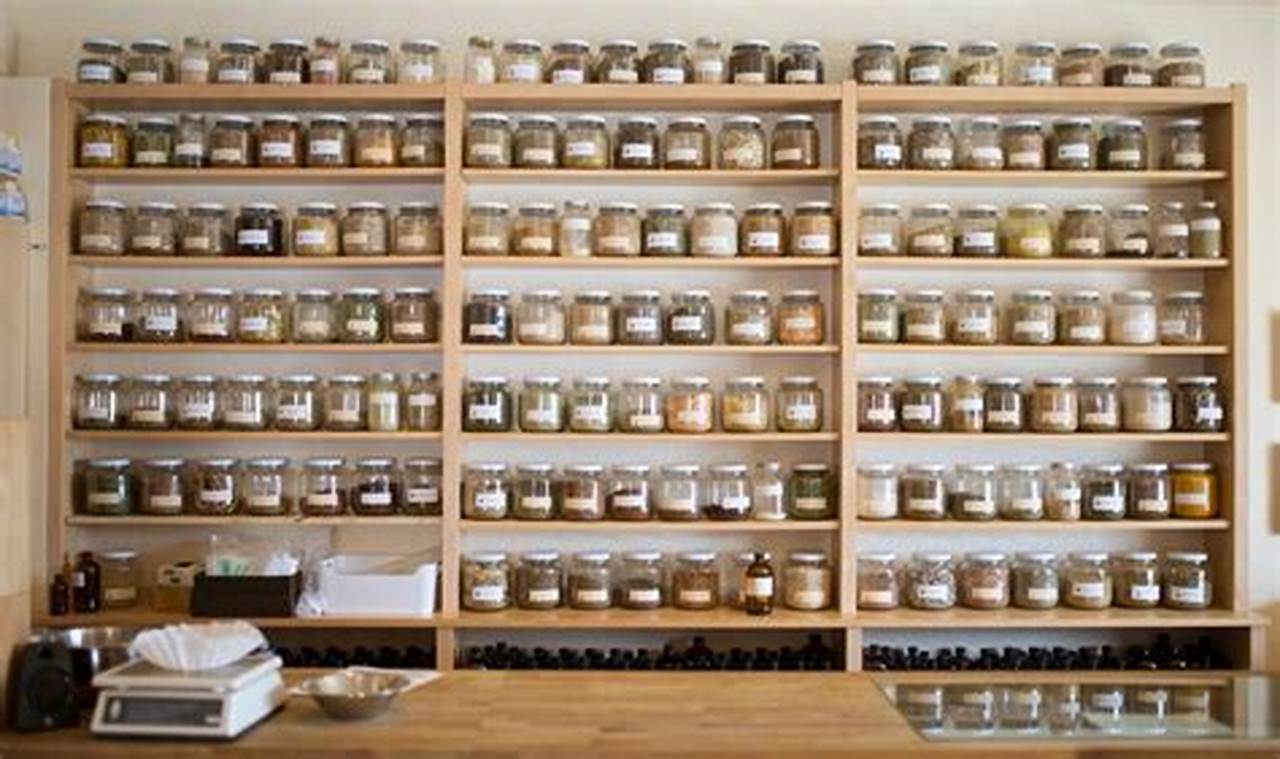Find Natural Herbal Stores in Portland, OR | [Your Brand] | The Ultimate Herbal Remedies Guide: Natural Healing for a Healthier Life
