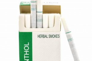Herbal Cigarettes: What's Inside? Risks & Benefits | The Ultimate Herbal Remedies Guide: Natural Healing for a Healthier Life