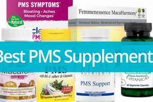 Best Herbal Supplements for PMS: Natural Relief Guide | The Ultimate Herbal Remedies Guide: Natural Healing for a Healthier Life