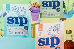 Sip Herbals on Shark Tank: Did They Get a Deal? | The Ultimate Herbal Remedies Guide: Natural Healing for a Healthier Life