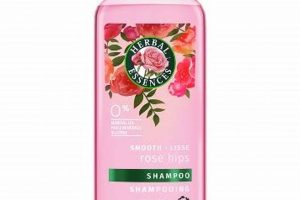 Boost Essence Sales: Herbal Essences Target Success Tips | The Ultimate Herbal Remedies Guide: Natural Healing for a Healthier Life