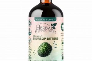 Unlock Benefits: Herbal Connections Soursop Bitters - [Your Suffix Here] | The Ultimate Herbal Remedies Guide: Natural Healing for a Healthier Life