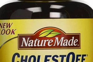 Best Herbal Supplements to Lower Cholesterol Naturally | The Ultimate Herbal Remedies Guide: Natural Healing for a Healthier Life