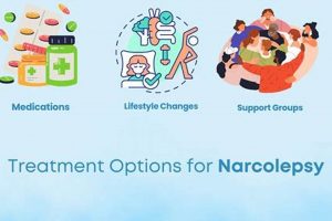 Natural Narcolepsy Herbal Treatment: Relief & Support | The Ultimate Herbal Remedies Guide: Natural Healing for a Healthier Life