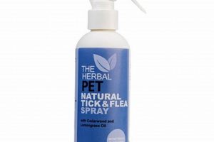 Protect with Nature: Herbal Tick Spray Solutions Today! | The Ultimate Herbal Remedies Guide: Natural Healing for a Healthier Life
