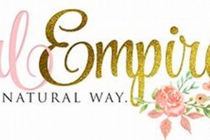 Building Your Herbal Empire: Strategies & Secrets | The Ultimate Herbal Remedies Guide: Natural Healing for a Healthier Life