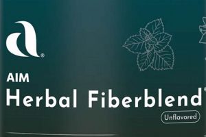 Digestive Harmony: Aim Herbal Fiberblend for Gut Health Boost | The Ultimate Herbal Remedies Guide: Natural Healing for a Healthier Life
