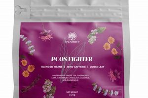 Best PCOS Herbal Tea for Hormonal Balance: A Natural Path | The Ultimate Herbal Remedies Guide: Natural Healing for a Healthier Life